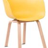 31ib42dBvYL._AC_.jpg Mc Haus ERIKO Mostaza Chaises Salle à Manger, Moutarde, 51x55x75cm
