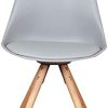 GrandCA HOME Chaises,Lot de 4 Chaises de Salle à Manger Style Nordique avec Pieds en Bois Massif,Chaise de Bureau Chaise de Cuisine Chaise de Salon (Gris)
