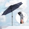 41-FrAUXbZL._AC_.jpg SONGMICS Parasol de jardin Ø3 m, Ombrelle, protection UPF 50+, toile polyester octogonale, inclinable, manivelle, balcon, terrasse, piscine, plage, sans socle, Bleu Marine GPU30BU