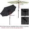 419fJpHlBS._AC_.jpg NAIZY Parasols avec LED Parasol aluminium 300cm avec manivelle Protection UV 40+ Parasol cantilever Parasol de plage Parasol à manivelle pour jardin, balcon, terrasse (300cm gris foncé)