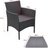 41M-RNKbZS._AC_.jpg LZQ Salon de Jardin Ensemble de Meubles de Balcon en rotin synthétique avec 2 fauteuils de Chaise, Table et Coussin Anthracite (Type-1)