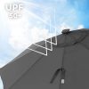 41R6sS6kxLL._AC_.jpg SONGMICS Parasol de jardin avec ampoules LED à énergie solaire, Ombrelle de terrasse, diamètre 3 m, protection salaire UPF50+, inclinaison réglable, avec manivelle, sans socle, Gris GPU33GY