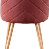 41g8dRMhd-L._AC_.jpg 1234 Lot de 4 chaises de salle à manger rétro en tissu velours avec pieds en métal style bois pour la maison, le salon et le bureau (rose)