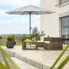 41kQtQVzbaL._AC_.jpg Schneider - Parasol Adria de 350 cm de diamètre, Gris argenté.
