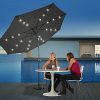 41rqAtlylXS._AC_.jpg NAIZY Parasols avec LED Parasol aluminium 300cm avec manivelle Protection UV 40+ Parasol cantilever Parasol de plage Parasol à manivelle pour jardin, balcon, terrasse (300cm gris foncé)