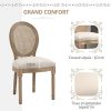 41xLdo5DnL._AC_.jpg HOMCOM Lot de 2 chaises de Salle à Manger - Chaise de Salon médaillon Style Louis XVI - Bois Massif sculpté, patiné - Dossier cannage - Aspect Lin Beige