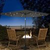 5142QqfoBQS._AC_.jpg NAIZY Parasols avec LED Parasol aluminium 300cm avec manivelle Protection UV 40+ Parasol cantilever Parasol de plage Parasol à manivelle pour jardin, balcon, terrasse (300cm gris foncé)