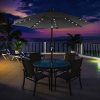 516eDS0zqZL._AC_.jpg SONGMICS Parasol de jardin avec ampoules LED à énergie solaire, Ombrelle de terrasse, diamètre 3 m, protection salaire UPF50+, inclinaison réglable, avec manivelle, sans socle, Gris GPU33GY