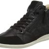Geox D Myria B, Baskets Femme