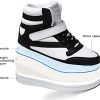 Chaussure Femme Basket a Talon Compensé Fille Sneakers Chaussures Femme Compensées Confortable Chaussure De Marche Caché Talon Baskets Hi-Top
