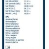 Bosch Balai d'essuie–glace arrière Rear: A282H, Longueur: 280mm – 1 balai arrière