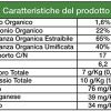 BIOTICA HUMICUM Humus de Vers de Terre - 25 Litres - 100% Fertilisant Naturel - Idéal comme engrais pour plantes légumes fleurs pelouses et arbres fruitiers - Terreau universel Humus de Lombric