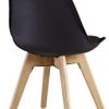 21Wy3YtXU8L._AC_.jpg Life Interiors Lorenzo - Chaise Scandinave - Assise Rembourrée - Salle à Manger, Cuisine, Chambre (Noir, 4)