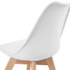 21kbVzvDq7L._AC_.jpg IDMarket - Lot de 6 chaises SARA Mix Color Rose, Blanc, Gris Clair x2, Bleu x2