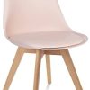31JY2T1pRL._AC_.jpg IDMarket - Lot de 6 chaises SARA Mix Color Rose, Blanc, Gris Clair x2, Bleu x2