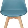 31p80EDKVL._AC_.jpg IDMarket - Lot de 6 chaises SARA Mix Color Rose, Blanc, Gris Clair x2, Bleu x2