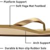 COFACE Femmes Tongs Mode Sandales Tong Compensees été Plage Piscine et Vacances avec Tapis de Yoga Confortable
