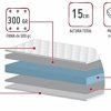 41KOvec0SL._AC_.jpg elalmacendelcolchon Matelas en Mousse, Modèle Star, 80 × 180 × 15 cm - Toutes Dimensions, Blanc et Gris