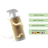 1L Engrais Bio Plantes Vertes - Intérieur et Extérieur - Feuilles et Racines Saines, Fortes et Vigoureuses - Fertilisant et Stimulateur de Croissance - Spray Prêt à l'Emploi