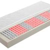 41WhFd5V2fL._AC_.jpg Abeil - Matelas à ressorts ensachés - 7 zones de confort - 90 x 190 cm