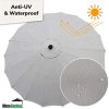41YCe8zoZL._AC_.jpg MaxxGarden Parasol de Jardin Shanghai, Gris