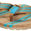 Hommes Femmes Tongs Flip Flops Plates Pantoufles été Chaussures de Plage et Piscine Sandales