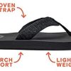 41bnIPlATEL._AC_.jpg Reef Smoothy R0313, Tongs homme