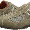 41og6Mu1X9L._AC_.jpg Geox Uomo Snake L, Baskets Basses Homme