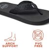 41tLYrMLPHL._AC_.jpg Reef Smoothy R0313, Tongs homme