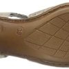 41wJe4LoYmL._AC_.jpg Rieker 43736, Chaussures à Talons-Avant du Pieds Couvert Femme