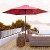 51g-4tScdIS._AC_.jpg Outsunny Parasol inclinable de Jardin Balcon terrasse manivelle Toile Polyester imperméabilisée Haute densité 180 g/m² Ø2,7 x 2,35H m alu Rouge Vineux