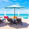 51u8nNvSGL._AC_.jpg Grand patio Parasol, Ø 270cm,Manivelle Anti-Retour, Parasol inclinable, Protection UV 50+, Parasol de Marché pour Jardin, Piscine, restaurants