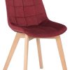CLP Chaise De Salle A Manger Passaic en Velours I Chaise avec Surface D'assise Matelassée Pieds en Bois De Hêtre, Couleur:Rouge