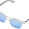 Urban Classics 109 Sunglasses UC, Lunettes de Soleil Mixte Urban Classics 109 Sunglasses UC, Lunettes de Soleil Mixte