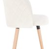 1649214010_31kS21afQL._AC_.jpg EUGAD 4 X Chaises de Salle à Manger en Velours Assise,Chaise de Cuisine Crème Blanc 0300BY-4