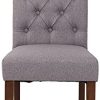 31-iud8u1yS._SL500_.jpg CLP Chaise De Salle A Manger Lisburn en Velours Ou Tissu I Piètement en Bois De CaoutchoucI Dossier Capitonné I Confort Et Stabilité, Couleur:Gris, matière:Tissu