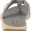 Sperry Top-Sider Tongs pour femme, Argenté (Gris clair/argenté.)