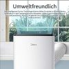 51IDNGPEbvL._SL500_.jpg Midea MPPB-14CRN7 Climatiseur Mobile, 1500 W, 240 V, Noir/Blanc, 48,1 x 39,2 x 76,9cm(BTH)