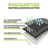 51O4E-Qt2HL._SL500_.jpg Housse de protection pour meubles de jardin 200x100