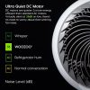 51QHJ1PIfOL._SL500_.jpg IRIS USA, Inc. Woozoo PCF-SDC18T Ventilateur de circulateur oscillant personnel compact avec télécommande, grand format, blanc
