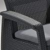 51ba9QwjrWL._SL500_.jpg Keter Coin Salon Corfou Lounge, Aspect rotin, Graphite/Gris, Meubles Modernes pour Balcon