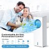 51dehrwz7lL._SL500_.jpg Climatiseur Mobile, 4 en 1 Refroidisseur d'Air, Ventilateur, Humidification, Purification, Conception sans Lame avec 3 Modes et 3 Vitesses, Équipé d'une Télécommande, 8H réglages de Synchronisation