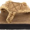 Sanuk Fraid Not, Tongs Homme, Beige-Beige (Khaki)