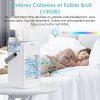 51hc5XXzeL._SL500_.jpg Climatiseur portable,Manwe Mini refroidisseur d'air 4 en 1,Oscillation à 90 °,4 Vitesses,2 Modes de pulvérisation,minuterie 2/4/6H,Pour chambre/bureau/VR