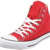 Converse Chuck Taylor All Star Hi Maroon Canvas 36 EU Converse Chuck Taylor All Star Hi Maroon Canvas 36 EU