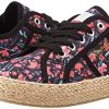 Kaporal Torgaty, Basket Femme