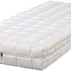 Lot de 2 Matelas Mémoire de Forme 80x200 x 20 Lot de 2 Matelas Mémoire de Forme 80x200 x 20 cm Ferme - Spécial Sommier Electrique - Déhoussable Housse Lavable - 7 Zones de Confort - Noyau Poli Lattex HR Dernière Génération - Très Respirant