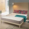 NATURALEX | Matelas Viscorelax 160x190 Cm | Système Multicouches Extra Confort + Latex À Élasticité Supérieure | Mousse À Mémoire Haute Densité Régulatrice De Température | Ergonomique Et Réversible
