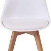 Lot de 4 chaises scandinaves avec Coussin