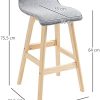 HOMCOM Lot de 2 tabourets de Bar gris Style scandinave